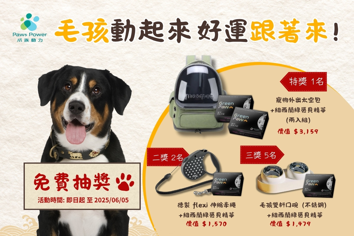 『毛孩動起來，好運跟著來』中獎名單！